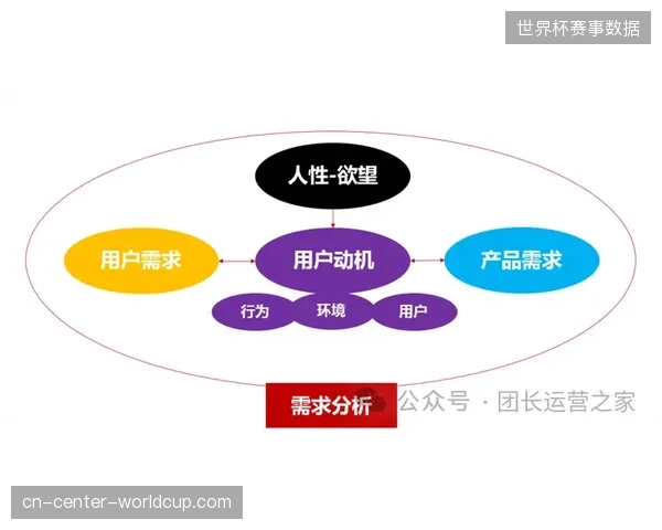 赛事互动功能因数据中断瘫痪，粉丝忠诚度维系陷入技术死循环